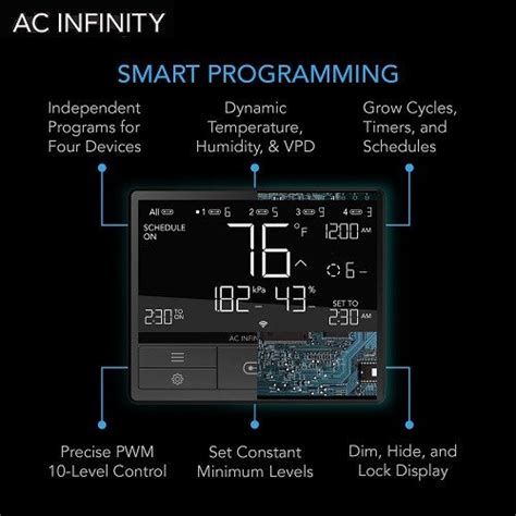 Image result for How to Set Up AC Infinity Controller 69