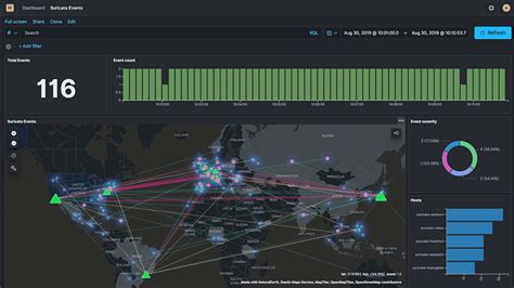Image result for Geospatial Tracking