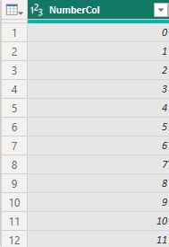 Image result for Insert a Number of Blank Rows into Table Using Power Query