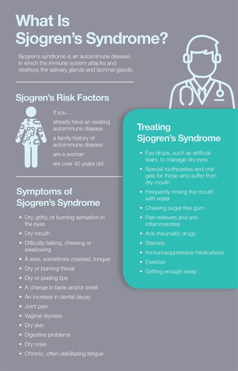 Sjogren s syndrome when it s not just dry eyes and dry mouth – Artofit