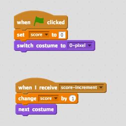 Image result for Scoreboard Scratch