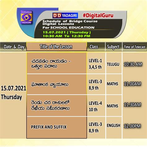 🖨️ Dt 15.07.2021 Digital Classes Work Sheets