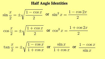 Solving Half-Angle Formulas 的图像结果