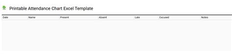 Image result for Third Generation Multiprogrammed Batch System