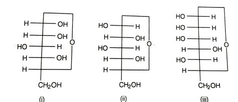 These cyclic structures of monosaccharides are given below which of th