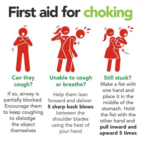 If you see someone choking, there are simple steps you can take to help ...