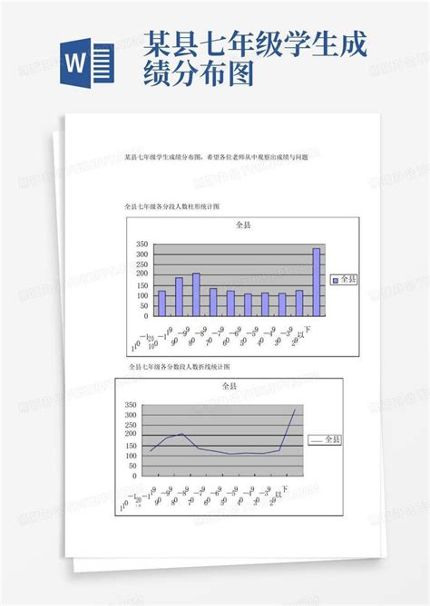 学生成绩分布曲线的具体案例 - 知乎