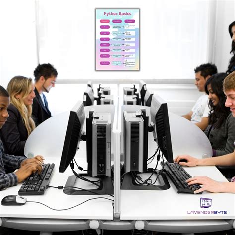 Image result for Coding Notes for Beginners