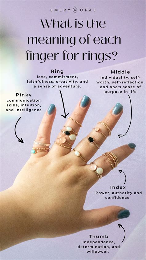 Best 13 What Wearing a Ring on Each Finger Really Means – Artofit