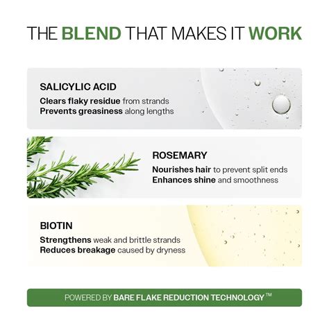 Anti-Dandruff Hair Conditioner for Smooth & Frizz-Free Hair | Bare ...