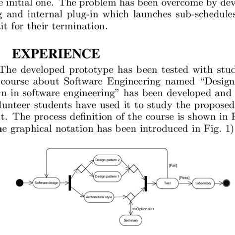 Image result for Software Engineering Course Description