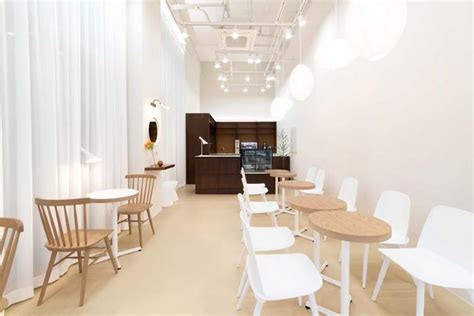 Cafe 的图像结果