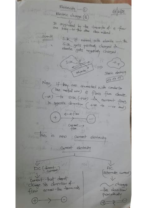 Image result for 8th Class Physics Lessons