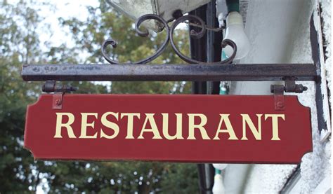 Sign Regulations | Town of Garner, NC
