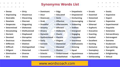 1000+ Synonyms Words List in English - Word Coach