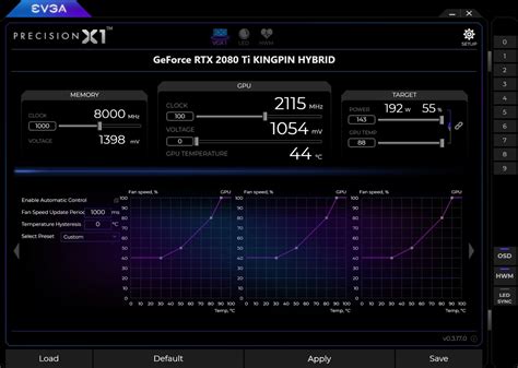 Image result for EVGA Precision Overclocking Tutorial