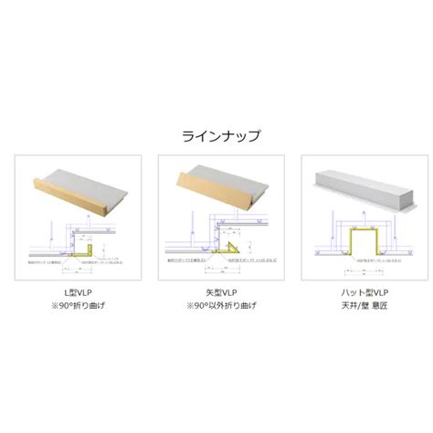 BIM objects - Free download! V Line Panel | BIMobject