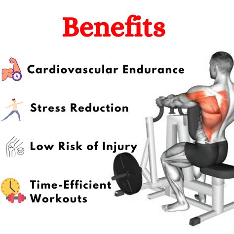 Best Row Machine-PRO-006 – EnergieFitness