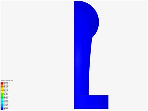 Image result for Fluid Simulation Tutorial