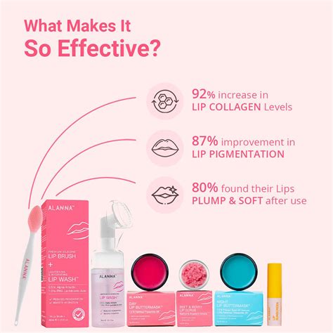 Lip Wash® for Hydrated Pink lips | Lip Pigmentation & Lipstick Removal ...