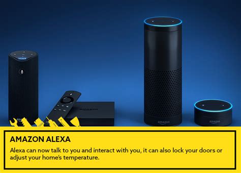 Smart Home Electronics 的图像结果