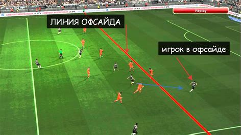 Офсайд в футболе (положение вне игры) - что значит простыми словами