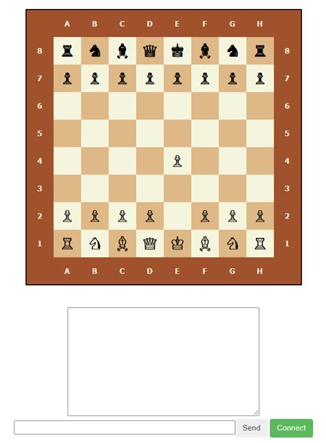 Java Chess 的图像结果