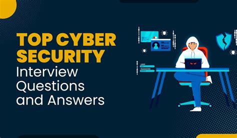 Image result for Security Testing Interview Question
