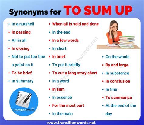 Other Ways to Say To Sum up : List of 25+ Synonyms for To Sum up with ...