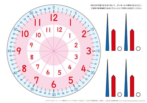 Image result for Line Extraction Algorithm