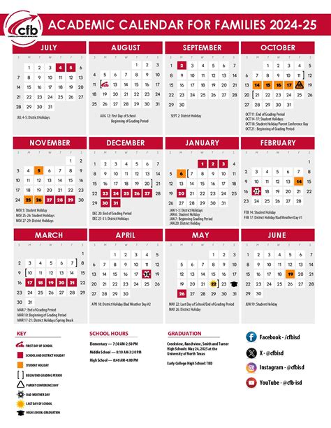 Carrollton-Farmers Branch ISD Calendar 2025-2026 in PDF