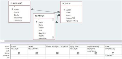 Image result for Select Query Access