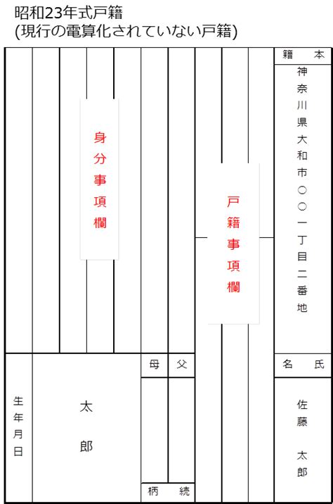 JavaScript Site Web Cours 的图像结果