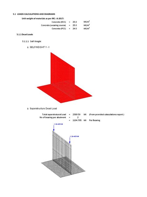 Image result for Load Calculation
