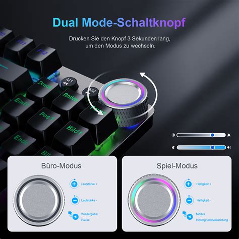 Image result for Using Tecurs Keyboard