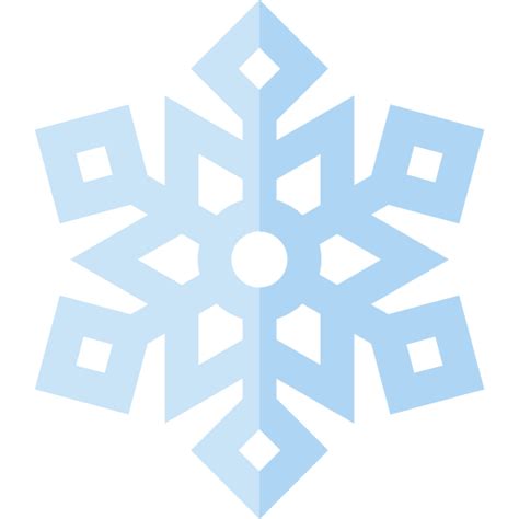 Snowflake Interview Question N Answer 的图像结果