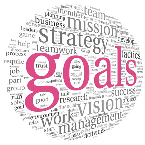 Goal Images