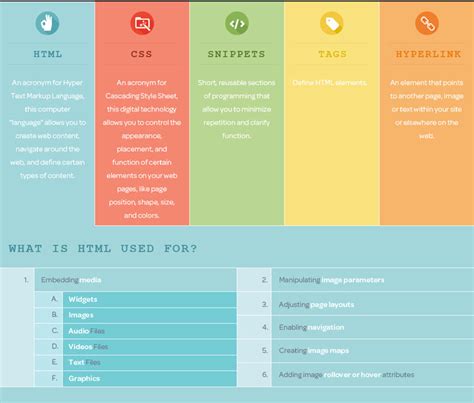 Задания по html и css: Практикум | htmlbook.ru - Блог сумасшедшего ...