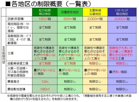 Image result for Language Translation in Java