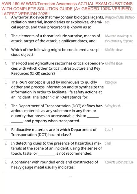 AWR-160-W WMD/Terrorism Awareness ACTUAL EXAM QUESTIONS WITH COMPLETE ...