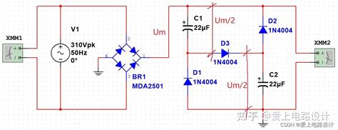Image result for What Is Bridge Design Pattern in Java