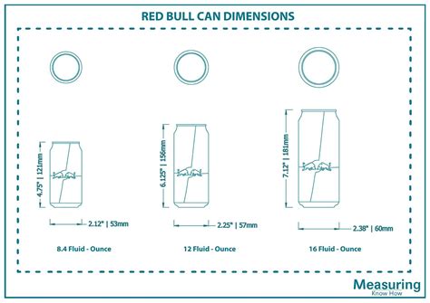 Red Bull Can Dimensions Inches at Michael Robin blog