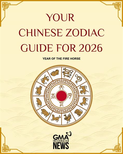 Chinese New Year 2026 Horse Meaning