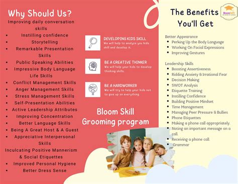 Bloomskill | Personality Development