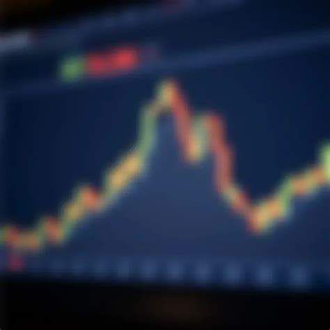 Top Candlestick Patterns Every Trader Should Know - indiabinaryguide