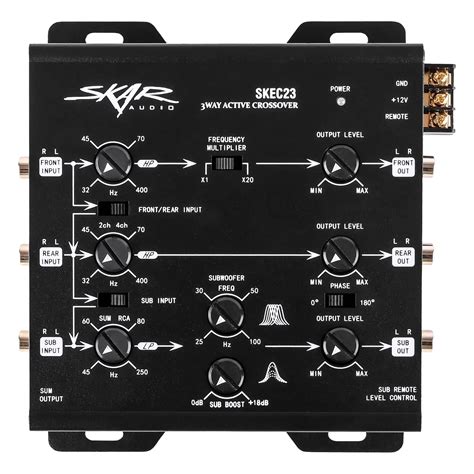 SKEC23 | 3-Way 6 Channel Electronic Crossover | Skar Audio