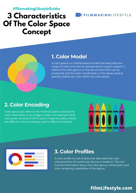 Visual Color Space 的图像结果