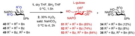 Synthesis of Four Orthogonally Protected Rare l-Hexose Thioglycosides ...