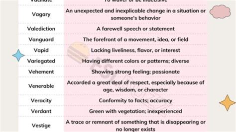 10 Words that Rhyme with Soul in English - ESLBUZZ