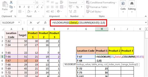 Image result for Advanced Excel VLOOKUP Formulas